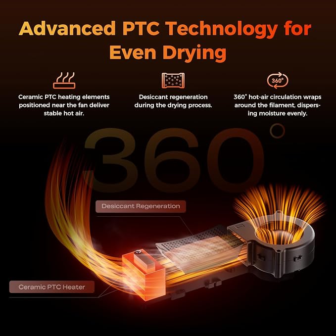 Creality Filament Dryer Box 4 Spool, SpacePi X4L 3D Printer Filament Storage Box, Dual Independent Heating Chambers, Rapid Heating Up to 75℃, Active Dehumidification, Fits PLA,PETG,ABS,TPU,Nylon,etc