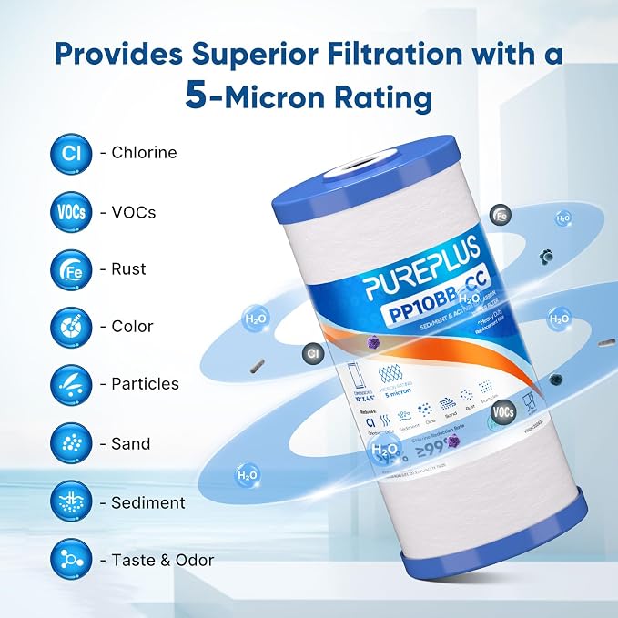 PUREPLUS Whole House Water Filter, 10"x4.5" Universal Housing, Clear, with 3 Compound Water Filters, Reduceing Chlorine, sand, rust, sediment, color, Replacement for FXHTC, GXWH40L, GXWH35F, GNWH38S