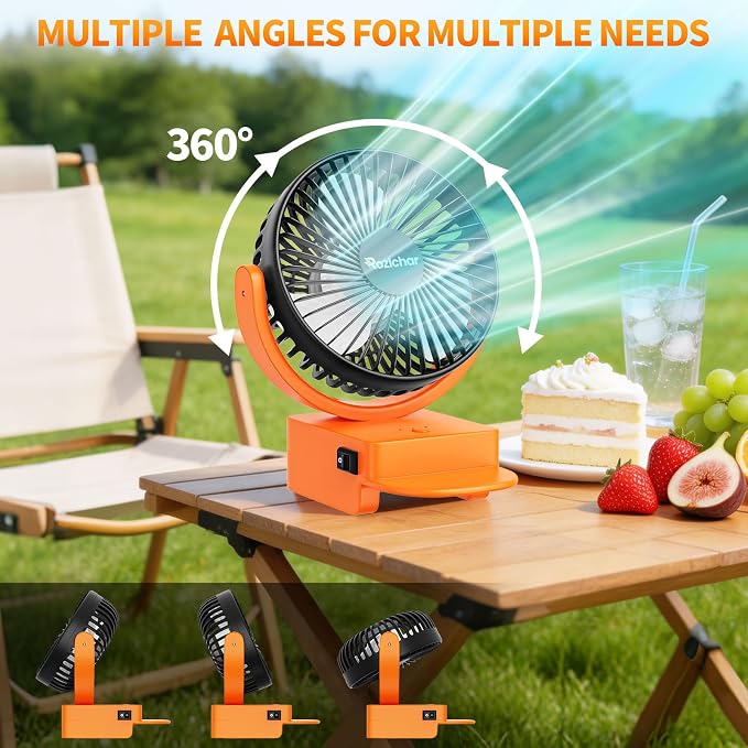 Rozlchar Portable Cordless Fan Compatible for Ridgid 18V Battery, 3‑Speed Jobsite Fan with USB A/C Fast Charging (5V/2A) & 360° Vertical Rotation for Camping, Workshop, Construction(Tool Only)