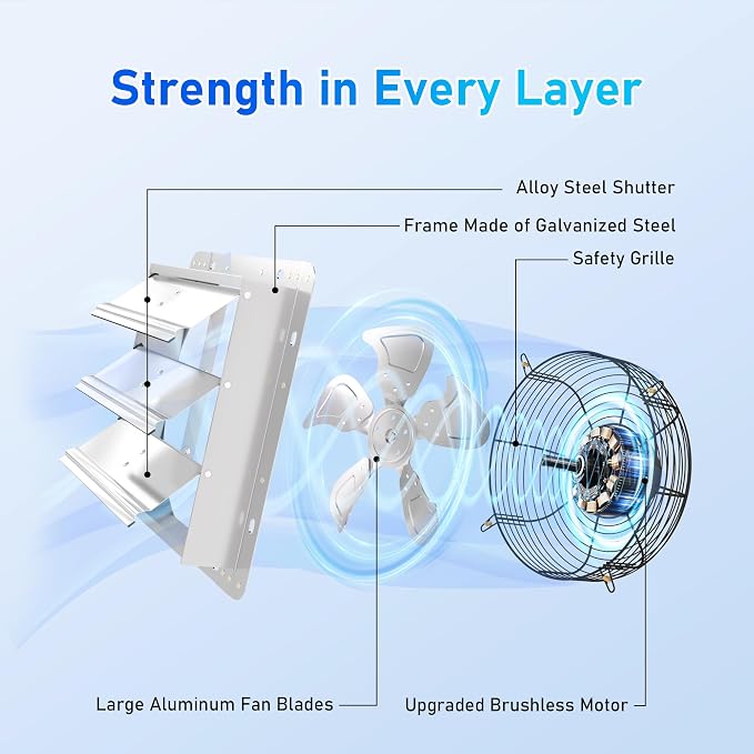 10 Inch Shutter Exhaust Fan, High-Speed 1400CFM Low Noise Attic Fan, Automatic Shutter, Ventilation and Cooling Vent Fan for Greenhouses, Garages, Shop, Chicken Coops, Gable, Shed