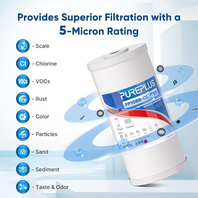 PUREPLUS 10" x 4.5" Whole House Scale Inhibitor & Sediment Filter Compound for Well/TAP Water–Compatible with GE FXHTC, GXWH40L, GXWH35F, GNWH38S, Culligan RFC-BBSA, WRC25HD, Pentek RFC-BB,4Pack