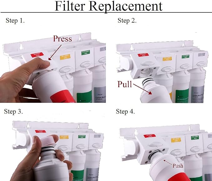 Watts Premier Annual RO Pure Plus 5-Pack Filtration Kit for 4 Stage Pure Plus/Zero Pure Plus Reverse Osmosis System, Push Button Water Filter Replacement, 2 Sediment Filters, 2 Carbon Pre-Filters, VOC
