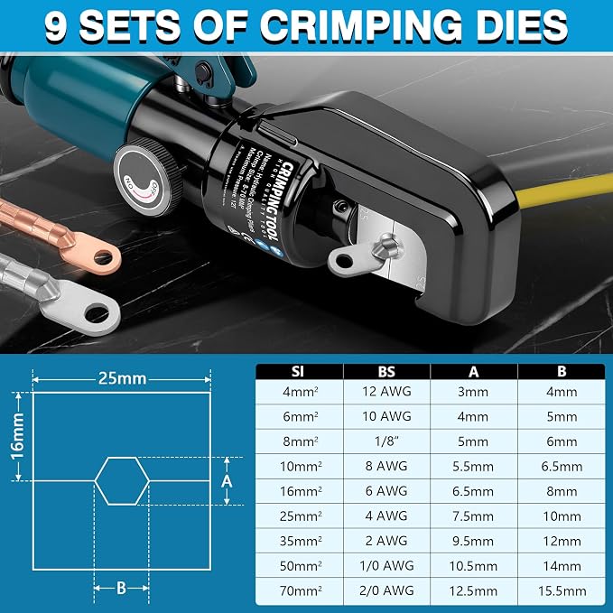 Hydraulic Crimping Tool Set with Cable Cutter, 10 Tons Battery Cable Crimper Tool with 12 AWG to 00 (2/0), Terminal Cable Wire Tool Kit with 9 Die (12awg~00awg Crimping Tool) Blue