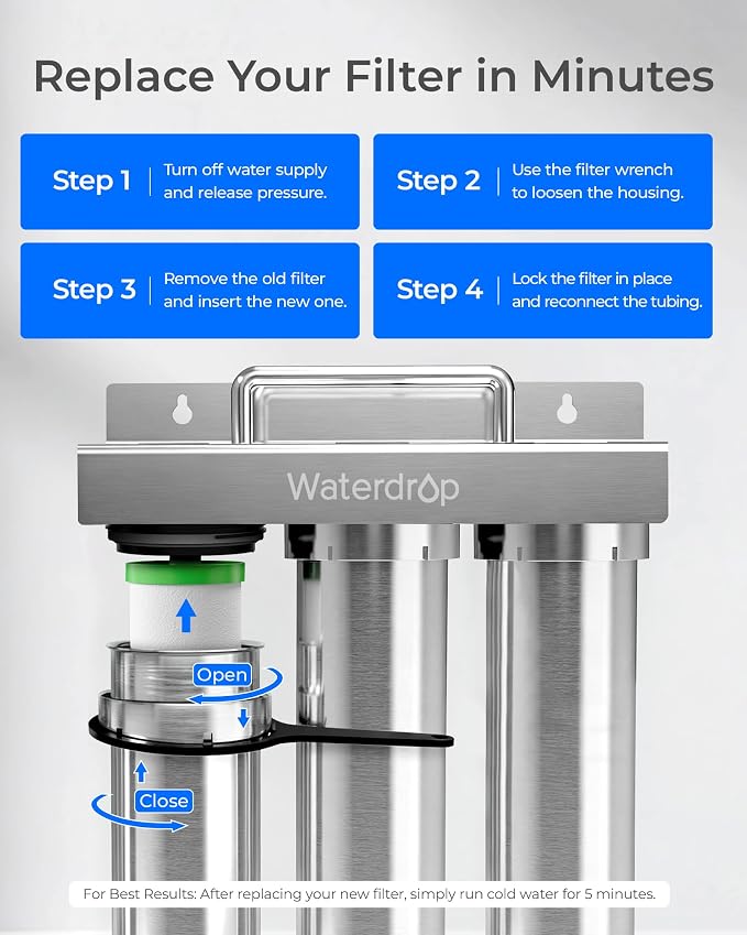 Waterdrop P1 Under Sink Water Filter, Replacement for Waterdrop TST-UF & TST-B Ultra-Filtration Under Sink Water Filter System, 1 Pack