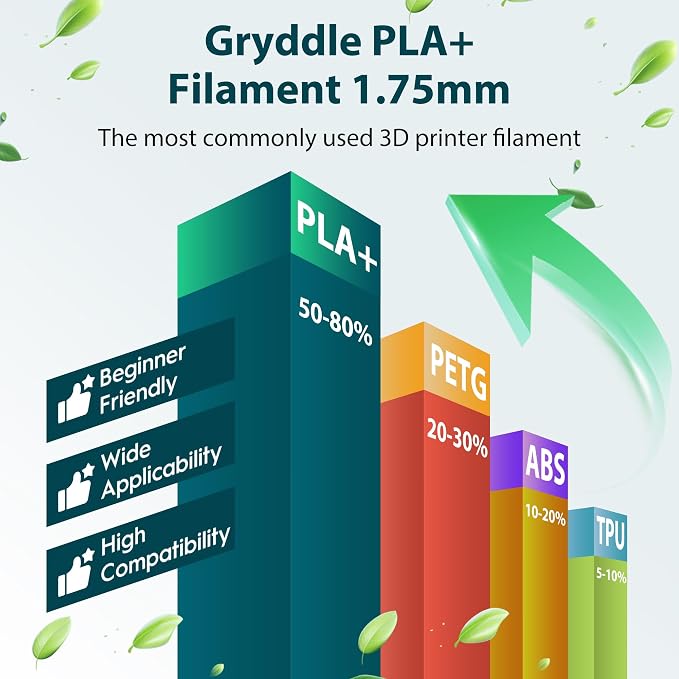 PLA 3D Printer Filament 1.75mm, 12 Rolls Bundle (1kg/2.2lb per Roll), 10kg Total, High Dimensional Accuracy & Low Odor, Suitable for Beginners, Compatible with FDM Printers