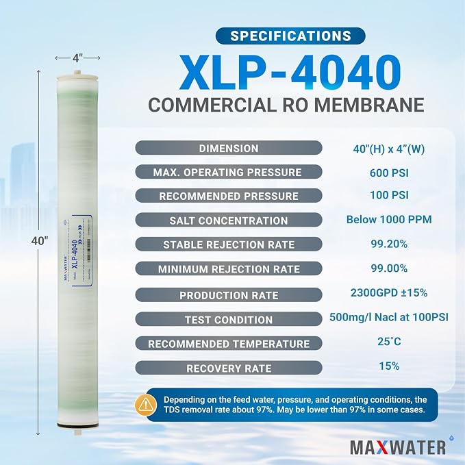 Max Water XLP-4040 Reverse Osmosis 4" x 40" RO Membrane, 2300 GPD | XLP 4040 For Water Purification Desalination Commercial, Industrial, Agricultural