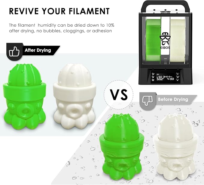 【EIBOS Upgraded 2026】 3D Printer Filament Dryer Box Polyphemus with Fan, Spool Dry Box with Auto-Rotation, Auto-Humidity Hold, Large Space for 3KG Spools, for Nylon, PLA, TPU, 360° Heating, Up to 80℃
