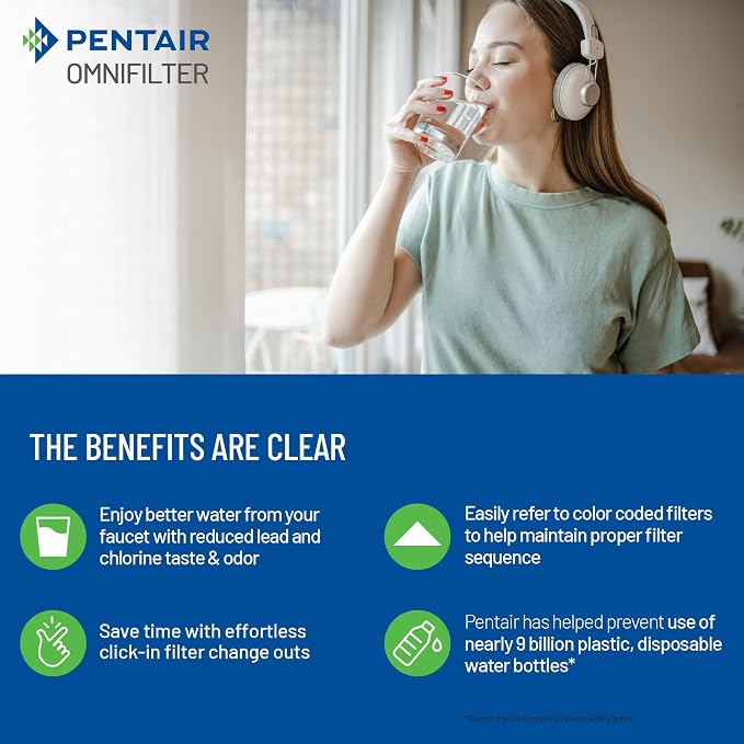 Pentair OMNIFilter QuickConnect Tankless Reverse Osmosis Replacement Filter Kit, Composite Pre-Filter and Carbon Post-Filter 2-Pack for 3-Stage Under Sink RO Water Filtration System