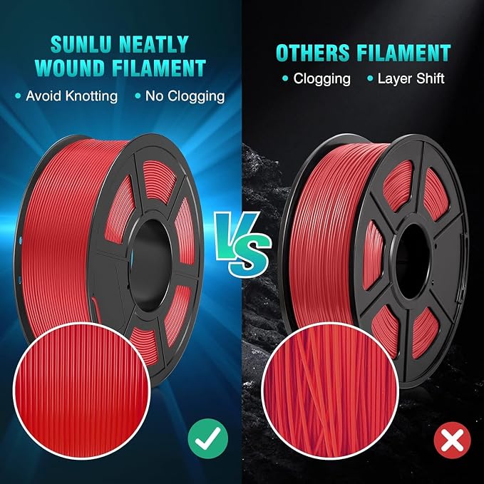 SUNLU High Speed PLA Filament 1.75mm, Meta Sakura Pink 1KG Spool | ±0.02mm accuracy, tough impact resistant, neat wound no tangles, fits FDM printers, PLA Meta 1.75mm Sakura Pink 1KG (2.2lbs)
