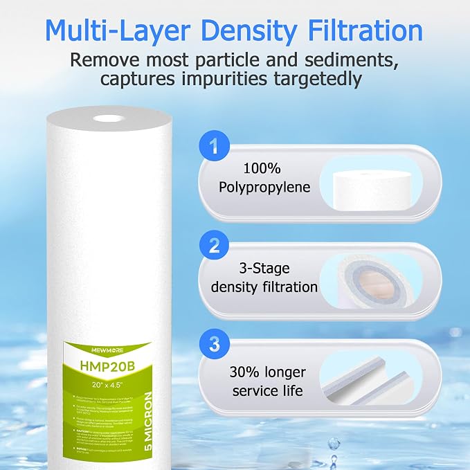 5 Micron 20" x 4.5" Whole House Sediment Filter Cartridge | Melt Blown Polypropylene, High Dirt-Holding Capacity, Fits Standard 20" x 4.5" Big Blue Housings, 6 Pack