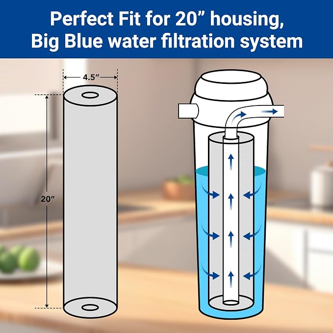 3-stage Replacement Filter Cartridges Set, PP, Carbon Block, Activated Carbon Fiber (ACF), Fit for WF3-01 Pro Whole House Water Filter (PP,CARBON BLOCK,ACF)