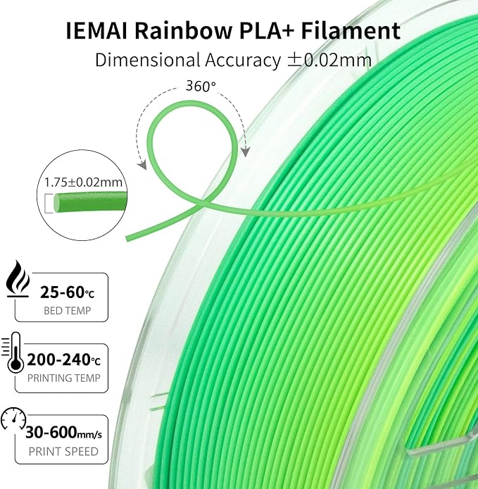 IEMAI Rainbow PLA Filament 1.75mm 1kg, High-Speed 3D Printer Filament Up to 600mm/s Printing, Toughness & Neatly Wound, Fast Color Changing for DIY, Artistic & Home Décor