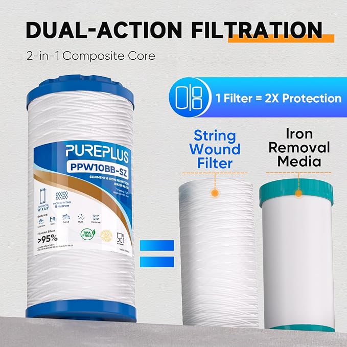 PUREPLUS 5 Micron 4.5"x10" Whole House Water Filter Combo, with String Wound Sediment & Iron Reducing Filter and Activated Carbon Block Filter, 1PACK