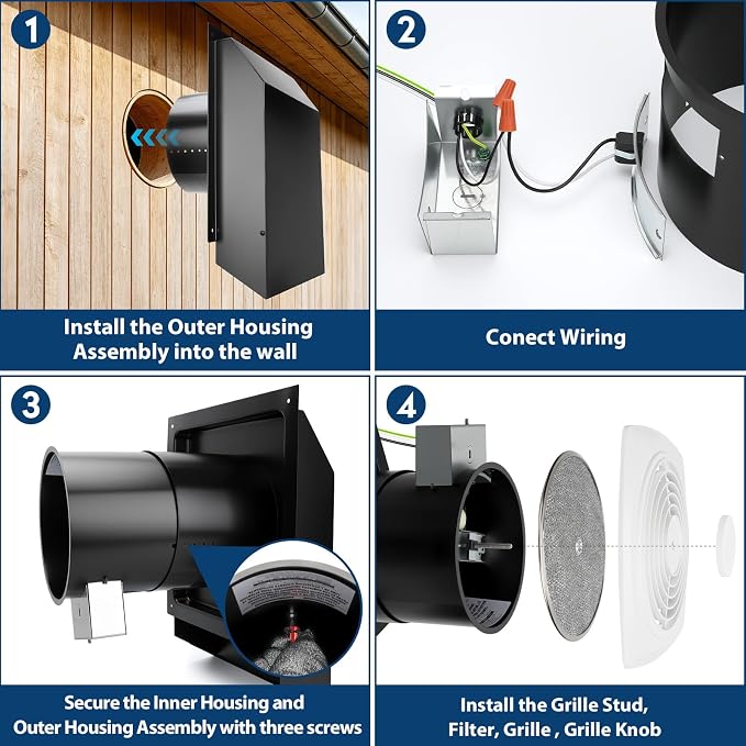Through Wall Exhaust Fan, Bathroom Wall Exhaust Fan, Kitchen Exhaust Fan, 200 CFM High Airflow, White Cover, Aluminum Filter, 8.5 Sones, 8 Inch, Fits Walls 5" to 10" Thick, Model 509