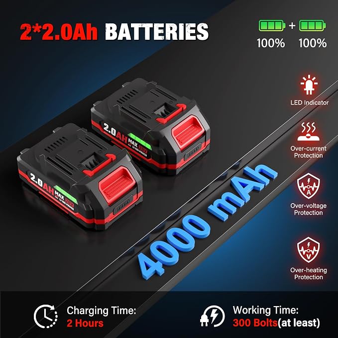 20V 3/8" Cordless Electric Ratchet Wrench Set, 88 Ft-lbs(120N.m), 500 RPM | 2PCS 2000mAh Batteries, Variable Speed, LED Light, 5 Sockets, 1/2" Adapter, 3" Extension Bar