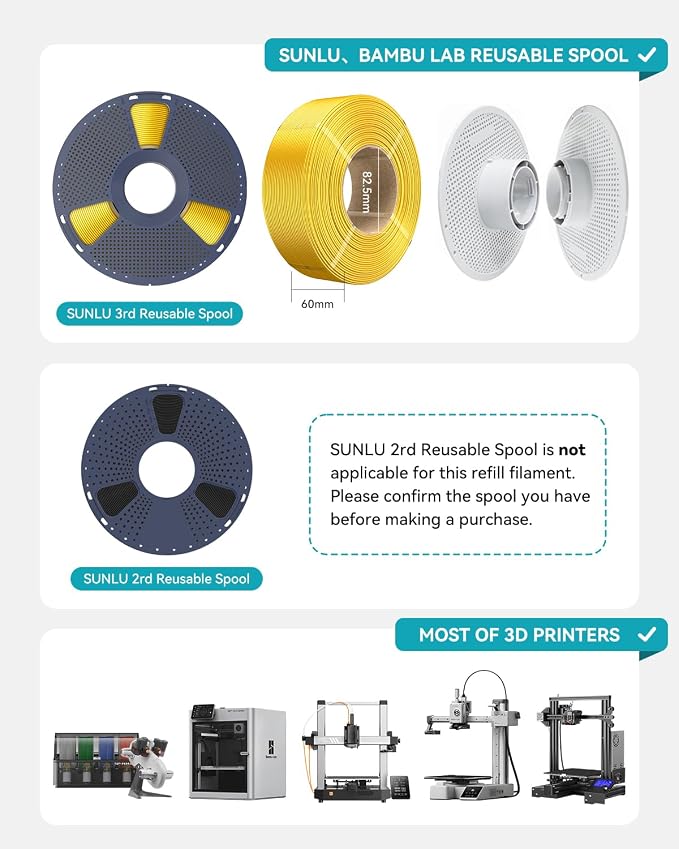 SUNLU Silk PLA Plus Filament Refill 1.75mm, 4KG,1KG/Roll, White*4 | Smooth Silky Surface, Silk Filament Bundle, No Spool, Compatible with Bambu Lab 3D Printers
