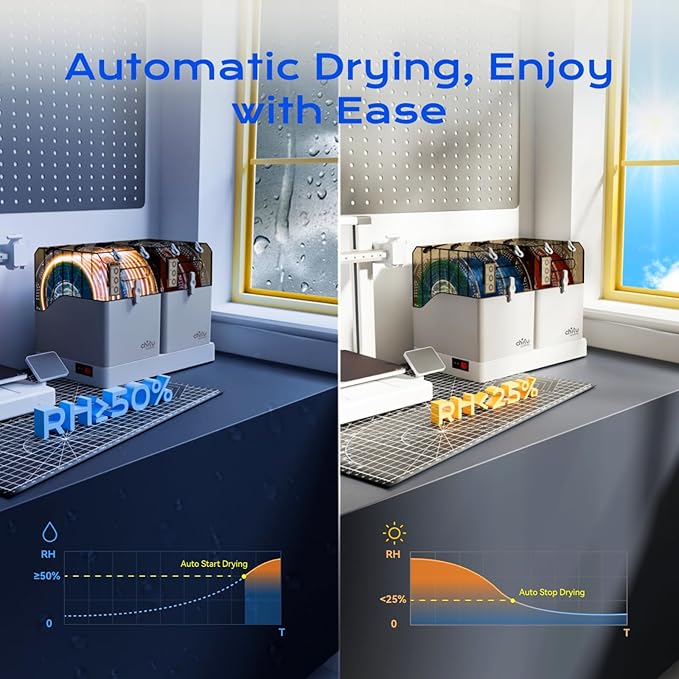 Chitu Systems E1 Filament Dryer Box 4 Spools&Vacuum Bags, 3D Printer Filament Dehydrator with 2 Removable Chambers, Independently Controlled for PLA, ABS,TPU,PETG Drying,Compatible with AMS Lite