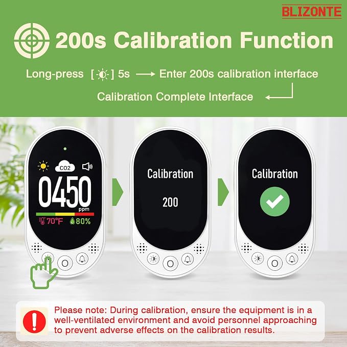 Indoor Air Quality Meters Plug-in Wall, 3-in-1 Air Detector(CO2,Temp and Humidity), Supports Manual Calibration&Customizable Thresholds, Visual & Audible Reminder, for Homes, Offices 1Pack