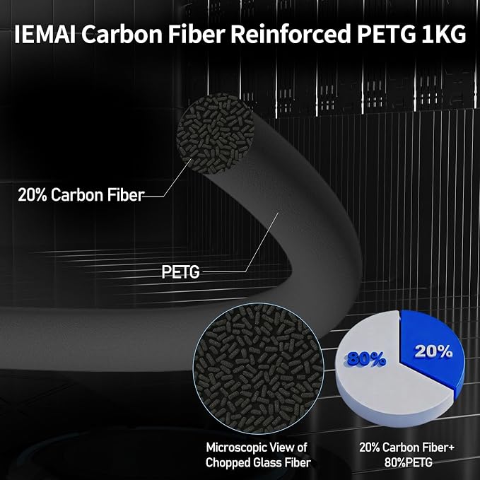 IEMAI Carbon Fiber PETG Filament 1.75mm Bundle 4KG, Matte Black PETG-CF 3D Printer Filament with Dimensional Stability & Low Warpage, High Stiffness, Heat Resistant, Easy Print