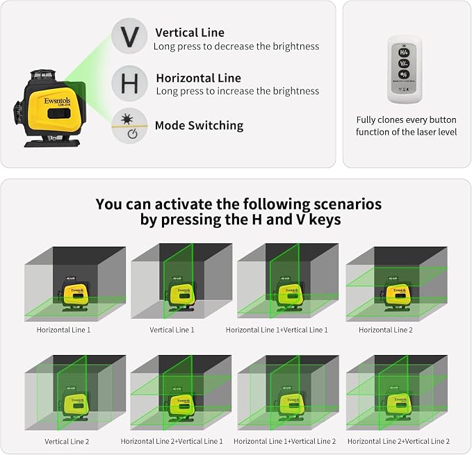Self-Leveling Laser Level, 4x360° Green Beam Cross-Line Whole Room Coverage with Remote Control & Rotatable Window for Picture Hanging & Home Renovation
