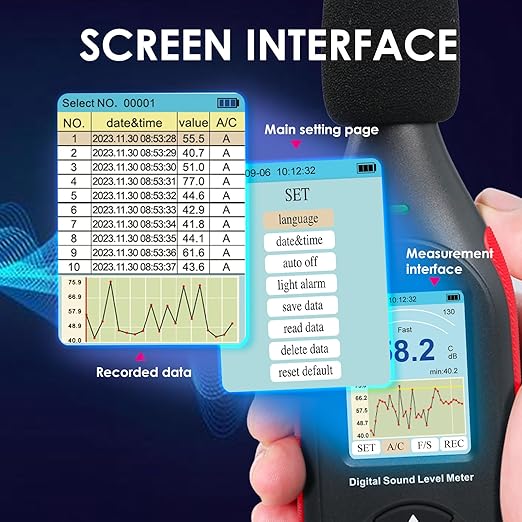Decibel Meter Data Logger Digital Sound Decibel Meter, Sound Level Meter with 43,000 Data Record & Export, Rechargeable Noise Meter with A/C Frequency&DC Output, 3-Color Alarm, Real Time Measurement