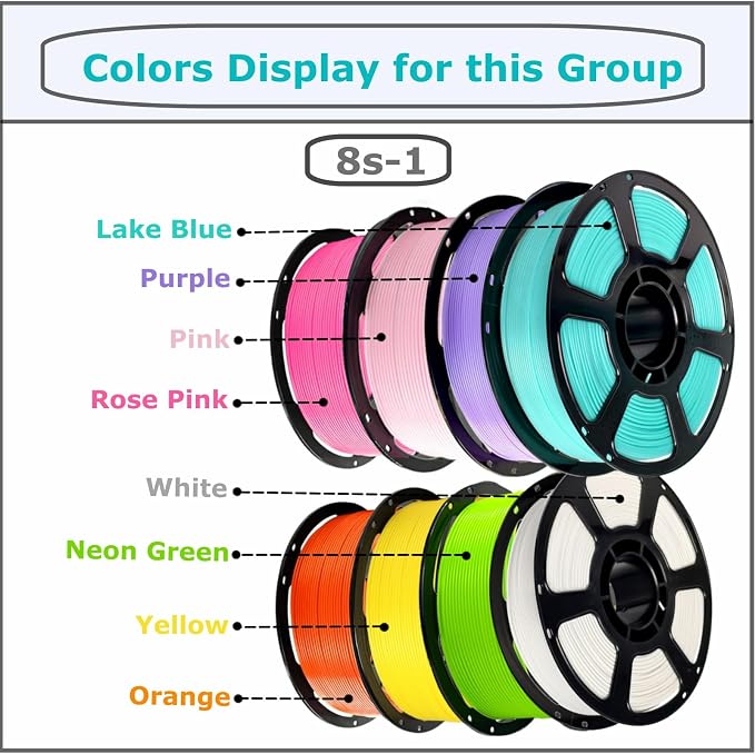 3D Printer Filament Bundle, PLA Plus Filament 8KG 1.75mm, Neatly Wound Filament for Most 3D Printer, 8 Colors, 1kg Spool,Lakeblue Purple Pink Rosepink White Neongreen Yellow Orange