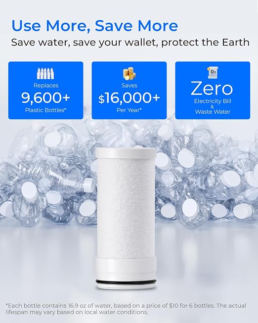 [Original] Waterdrop FF-05 Alkaline Water Filter Replacement for Waterdrop WD-FC-02T/FC-02/FC-01/FC-06, Water Filter for Sink Faucet, Reduces Chlorine, Sediment, Bad Taste & Odor, 9 Months, 3 Pack