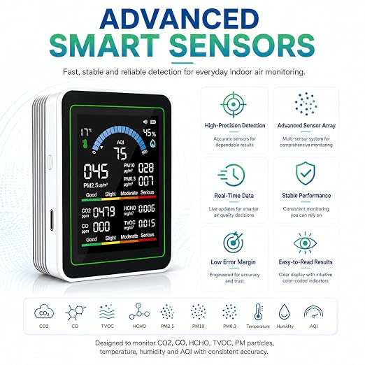 Upgraded 10-in-1 Smart Air Quality Monitor – Professional Indoor Air Test Kit for CO₂, TVOC, HCHO, PM0.3-10, PM2.5, Temperature & AQI – Home, Car, Pets, Plants, Hotels – White