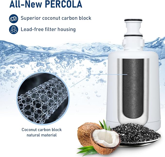 F-201R Under Sink Water Filter, 4-Packs | Replacement for InSinkErator Instant Hot & Hot/Cool Water Dispensers Water Filter Cartridge F-201R, 500 Gallons