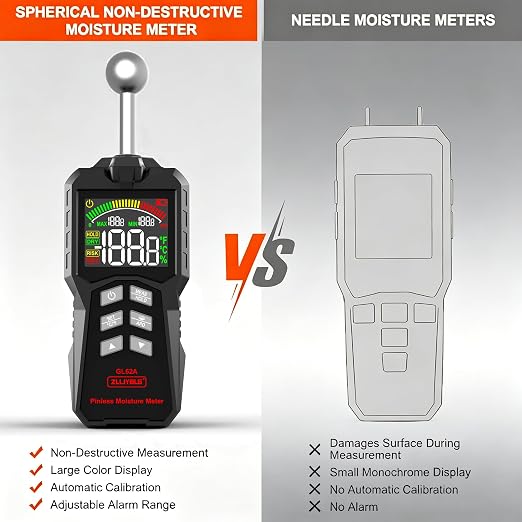 GL62A Pinless Moisture Meter, Spherical Induction Detector for Wood Walls Concrete, Non-Destructive Moisture Tester with LED Light, 0-100% Range, 5-40mm Depth