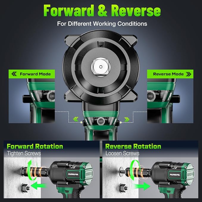 2026 New Upgrade 1106ft-lbs(1500N.m) Impact Wrench, High Torque 1/2 Impact Gun with 21V 2x4.0AH Battery, Fast Charger & 5 Sockets, 3500IPM Brushless Impact Driver for Home Car Truck Tires