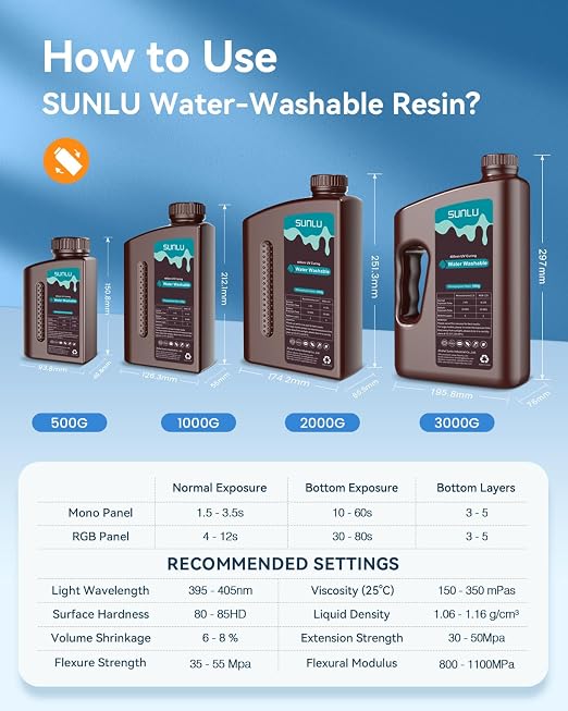 SUNLU 3kg Water Washable 3D Printer Resin, Fast Curing Low Shrinkage, High Precision Photopolymer Resin for LCD/DLP/SLA Printers,395 to 405nm UV Resin, 3000g Dark Grey