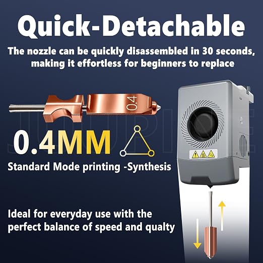 3-Pack 0.4MM Upgrade High Flow Hotend Kit for Flashforge AD5X Nozzle, All Metal 3s Quick-Detachable Nozzle kit,HTR 550°C Hardened Steel Nozzle,32mm³/s High Flow,600mm/s High-Speed AD5X Parts
