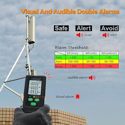 EMF Detector Meter RD630 Detects 3 Types of Electromagnetic Radiation | For Cell Towers & Smart Meters, EMF Meter & Reader, For Home & Office,Automatic Alarm, Easy To Use