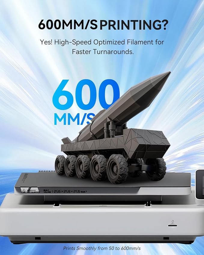 JAYO Rapid Matte PETG Filament 1.75mm Black 1.1KG, High Speed 30-600mm/s 3D Printer Filament, High Toughness & Impact Resistance, 1.1kg Spool(2.4lbs)