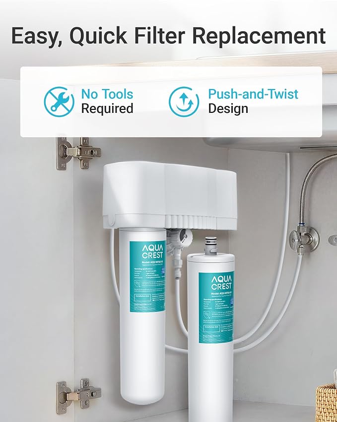 AQUA CREST DW80/90 Under Sink Water Filter, Replacement for Aqua-Pure® AP-DW80/90, AP-DWS1000, Kohler K-201-NA, Kohler K-202-NA, NSF/ANSI 42 Certified, 2 Pack, Model No.WF60-80/90