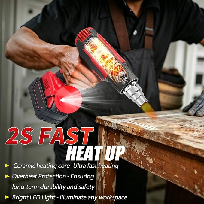 Cordless Heat Gun for Milwaukee M18 18V Battery – 380W 1022°F Hot Air Gun for Electricians, DIYers & Auto Wrapping | Shrink Tubing, Vinyl Wrap, Paint Removal | LED Light, 4 Nozzles, Tool Only