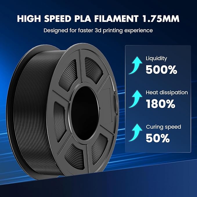 SUNLU High Speed PLA Filament 1.75mm, 1KG Lavender Purple | 30mm/s - 600mm/s Print Range, High Speed 3D Printer Filament, Fast Printing, Neatly Wound, Dimensional Accuracy +/- 0.02mm