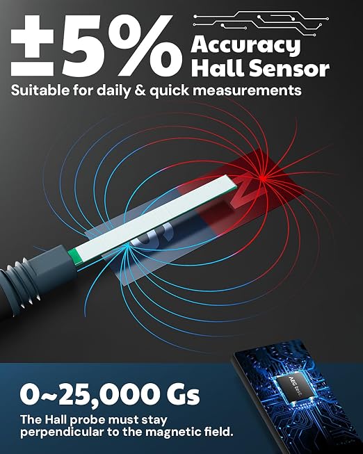 8103 Gauss Meter, Rechargeable Tesla Meter 0-2500mT, Transverse Probe, Magnetometer with Data Logging and Alarm, Magnetic Field Strength and Pole Tester, ±5% Accuracy for Factories, Workshops