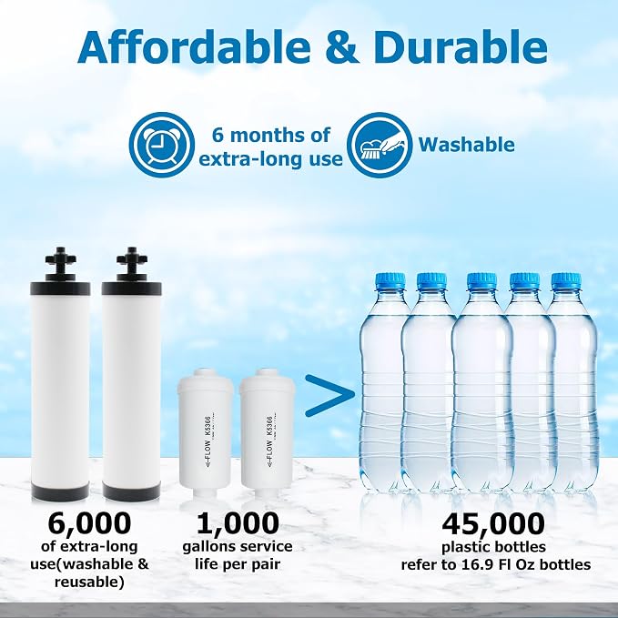 Gravity Water Filter Replacement for Berkey® BB9-2 & PF-2® Fluoride Filters | Combo Pack for Berkey Gravity Water Filter System