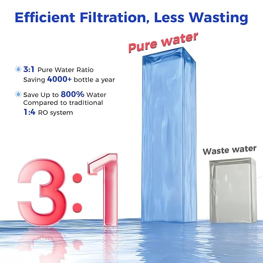 CT100-ALK Replacement Filter | 𝐀𝐥𝐤𝐚𝐥𝐢𝐧𝐞 pH+ RO Filter Cartridge for CT910/C5/CT910G Series | 100GPD 12-24 Months | NSF/ANSI372,42,58 Standards, Reduce TDS PFAS (CT100-ALK)