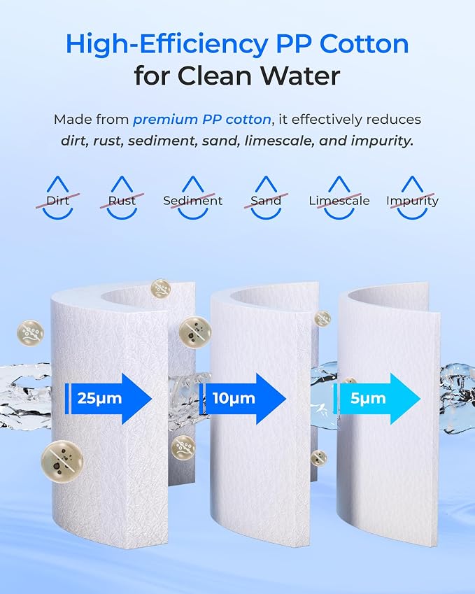 Waterdrop 20 x 4.5 Inch Whole House Water Filter Replacement Water Filter Sediment and Carbon Filter Cartridges, Pack of 4
