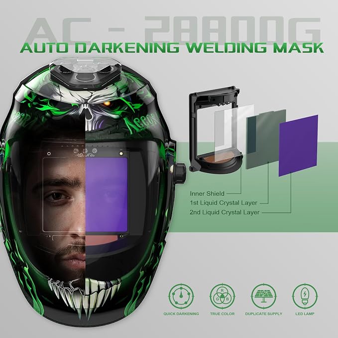 Panoramic View Auto Darkening Welding Helmet with Light, True Color Solar Powered Welding Hood, 4 Arc Sensor Wide Shade for TIG, MIG, ARC, Cut, Grinding & Welding Helmet Headgear Head Band