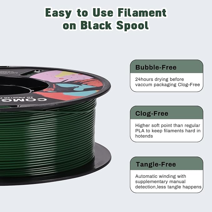 Comgrow PETG 3D Printer Filament 1.75mm, High Precision and Tough 3D Printer Filament (2LBS), Dimensional Accuracy +/- 0.02 mm, Fit Most 3D Printers Military Green