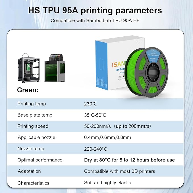 iSANMATE HS TPU Filament 1.75mm, Green TPU 95A HF High Speed, 1kg | Flexible Tough Wear-Resistant Elastic; HF TPU 50-200mm/s; Compatible with Bambu Lab and Most FDM 3D Printer; for TPU Beginner