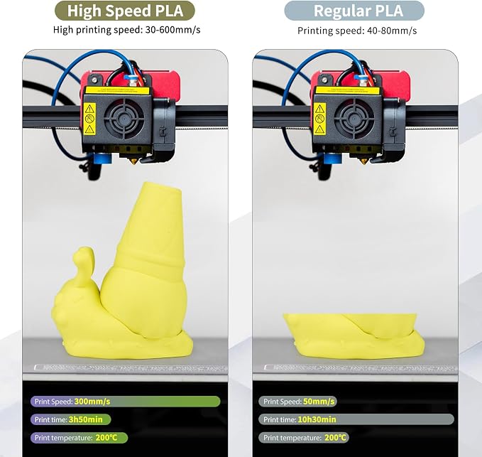 iSANMATE Matte PLA 3D Printer Filament, 3D Printer Filament Bundle, Fast Printing Speed PLA, Dimensional Accuracy ±0.02mm, 12 * 1kg(Navy,Pink,Army Green, Yellow,Mint Green,Light Blue)