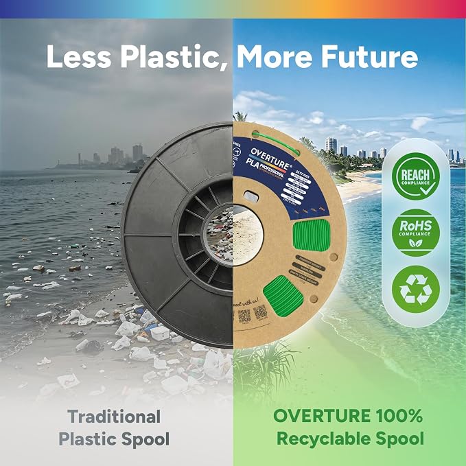 OVERTURE PLA Plus (PLA+) Filament 1.75mm, Stronger & More Durable, Professional Toughness 3D Printer Filament 1kg (2.2lbs), High Precision +/- 0.02mm, Tangle-Free (Champaign)