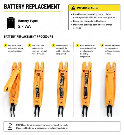T5-1000 Electrical Tester Replacement for Fluke T5-1000 Meter, 1000V AC Voltage, Current & Continuity Tester with Open Slot Current Measurement, Thin Probes, Auto Range Meter for Electricians