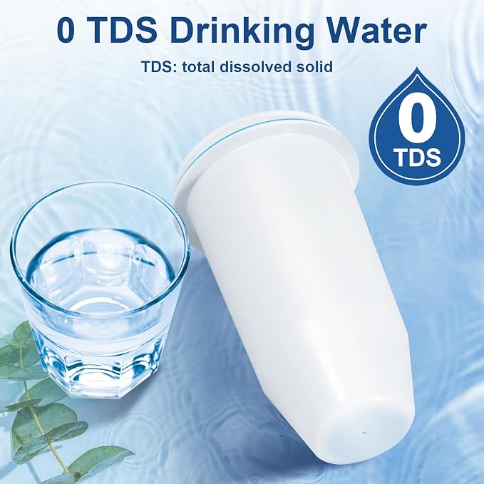 0 TDS 6-Stage Water Filter Replacement for Zero Pitchers, 2-Pack | Removes 99% of heavy metals & impurities. Perfectly fits ZR-001, ZR-017, ZR-004, and more.