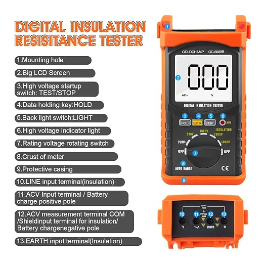 Megohmmeter for Insulation Testing, 200G Ohm Insulation Resistance Tester for Voltage (500V/1000V/2500V/5000V) & Resistance Measurement (1MΩ~200GΩ), Auto Ranging, Backlight Display, Data Hold